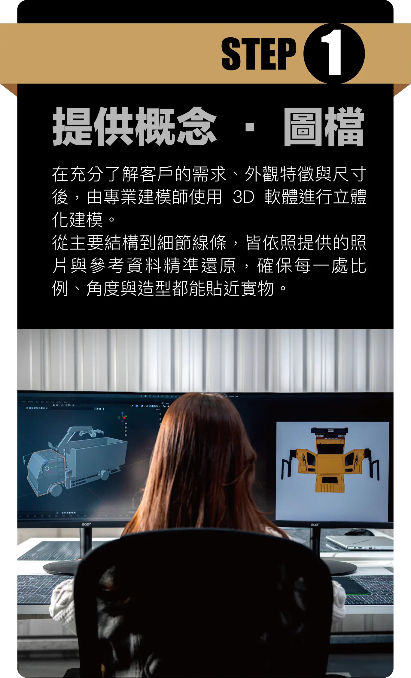 客製化紙紮流程 1.webp