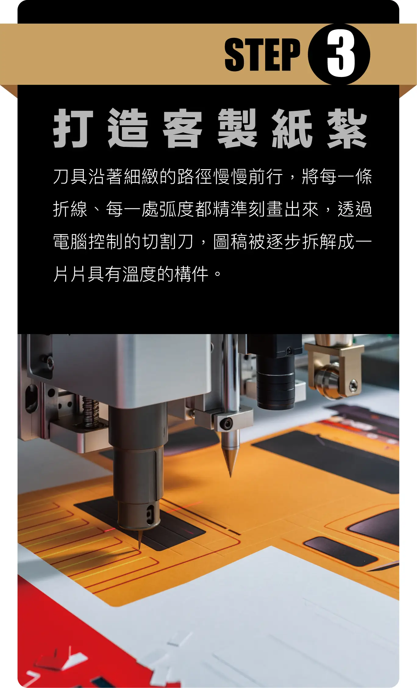 客製化紙紮流程 3.webp